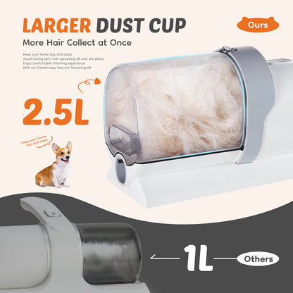 Velna Pet Grooming Vacuum Kit de-shedding brush in use on a dog